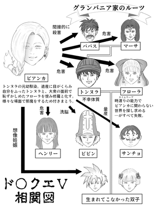 ド◯クエ4コマまとめ本2