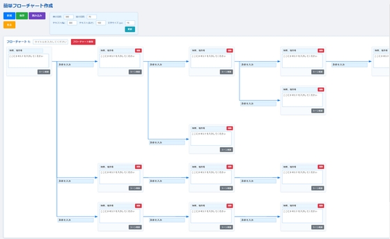 簡単!フローチャート作成ツール