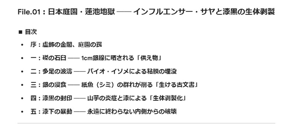 【超高密度・五大蹂躙】禁忌アーカイブ:断章録II ── 1cmの聖域を侵す異形と堕ちた五柱の女神たち
