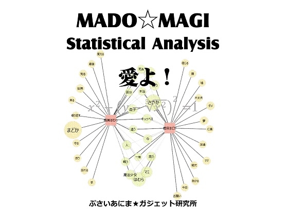 MADO☆MAGI Statistical Analysis:愛よ!