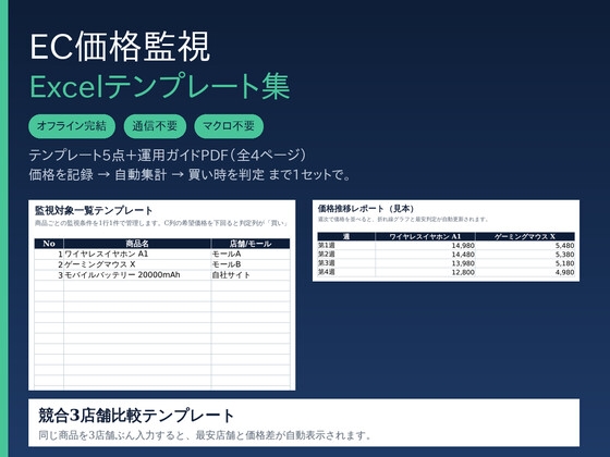 EC価格監視 Excelテンプレート集|価格を記録して買い時を自動判定(オフライン完結・全5点+運用ガイドPDF)