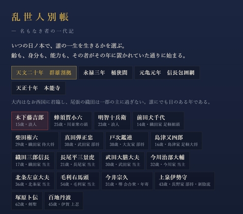 乱世人別帳