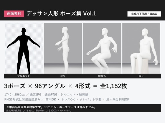 「【画像素材】デッサン人形ポーズ集Vol.1/トレス素材・商用OK【基本3ポーズ×96アングル×4形式=1152枚/生成AI不使用・3DCG】※3Dモデルデータではありません」(著作権フリー素材屋さん)