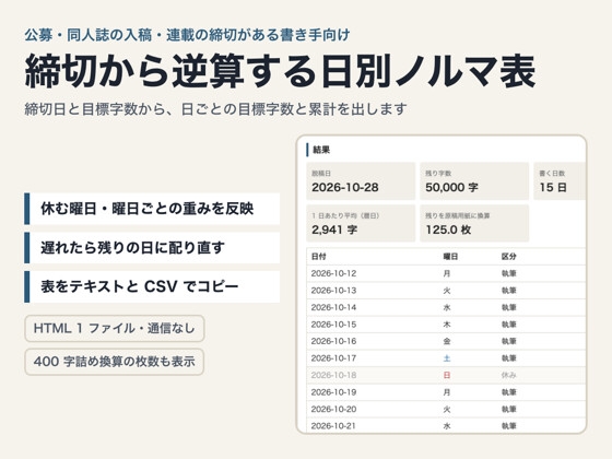 「原稿の締切逆算・日別ノルマ表」(点検堂)