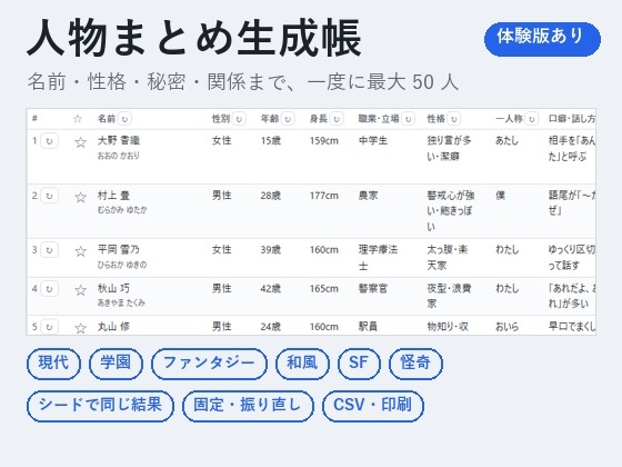 「【TRPG・ゲーム・小説】名前・性格・秘密まで一度に 50 人「人物まとめ生成帳」シードで同じ結果・設定資料ノートへ書き出し」(夜なべ工房)