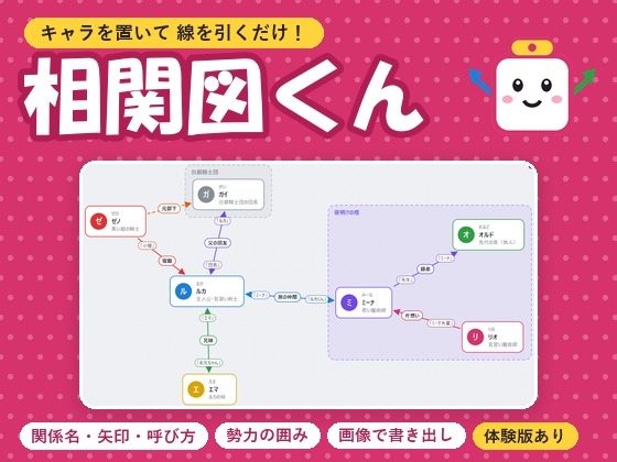 「【ゲーム・ノベル・TRPG・漫画】キャラを置いて線を引くだけ「相関図くん」関係名・呼び方・勢力の囲み・画像書き出し」(夜なべ工房)
