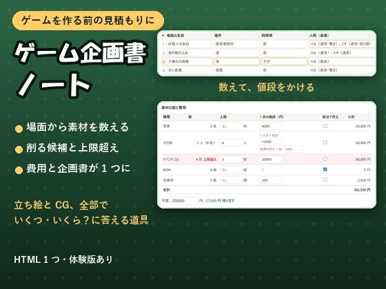 「【ゲーム・ノベル・ツクール】場面を書くと素材の数と外注費が出る「ゲーム企画書ノート」A4の企画書にまとめて印刷」(夜なべ工房)