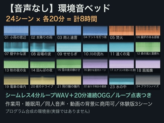 【音声なし】環境音ベッド24シーン×各20分(計8時間) 雨・焚火・波・せせらぎ・室内ほか|シームレスループWAV+ループ点表|作業用/睡眠用・商用可
