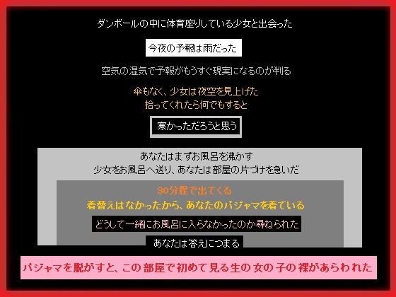 寒空の下、ダンボールに捨てられていた少女を拾った